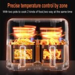 ⁦قلاية هوائية مزدوجة Sonifer SF-1038 — ‎8 لتر (2 × 4 لتر) – شاشة LED رقمية⁩ - الصورة ⁦4⁩